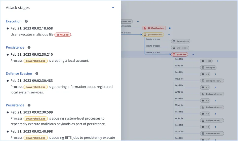 Automated interpretation of incidents