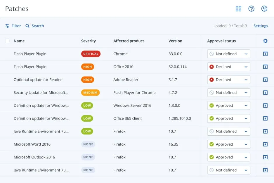 Endpoint Management